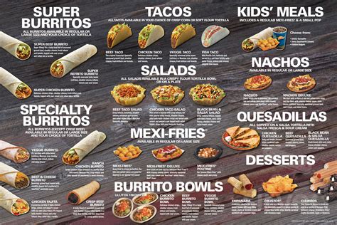 taco bell menu 2024 new.